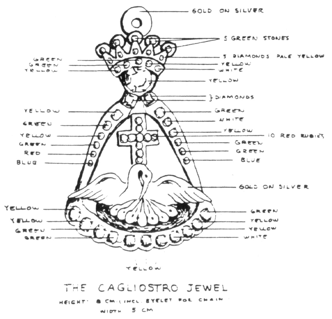 The Caglistro Jewel
