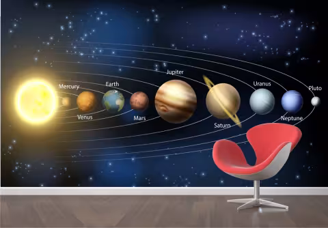 Sistema Solar