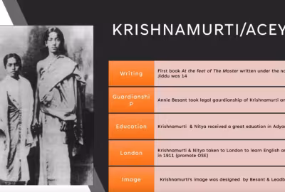 Krishnamurti anmd the TS