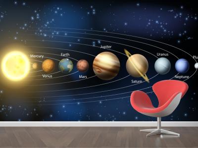 Sistema Solar