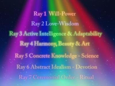 7-Rays