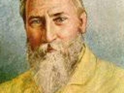 Quotes by C. W. Leadbeater