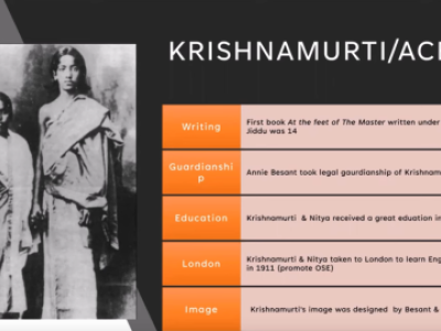 Krishnamurti anmd the TS