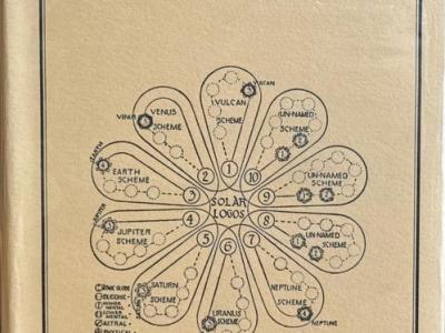 The Solar System - A.E. Powell